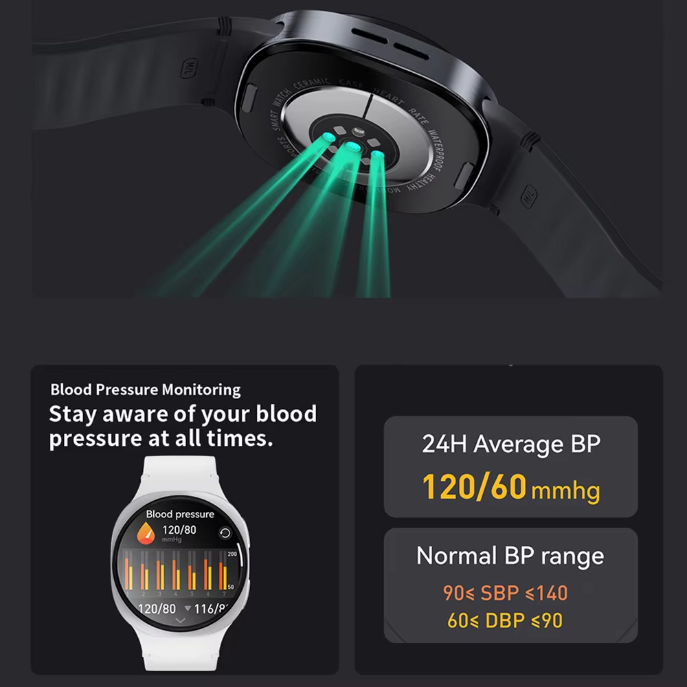 Smartwatche z GPS do śledzenia – Smartwatch Nexus recenzja i cena
