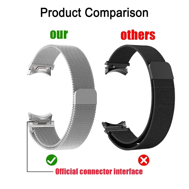 Szybkozłączny pasek mediolańsk – Accessories For Galaxy Watch 5 recenzja i cena