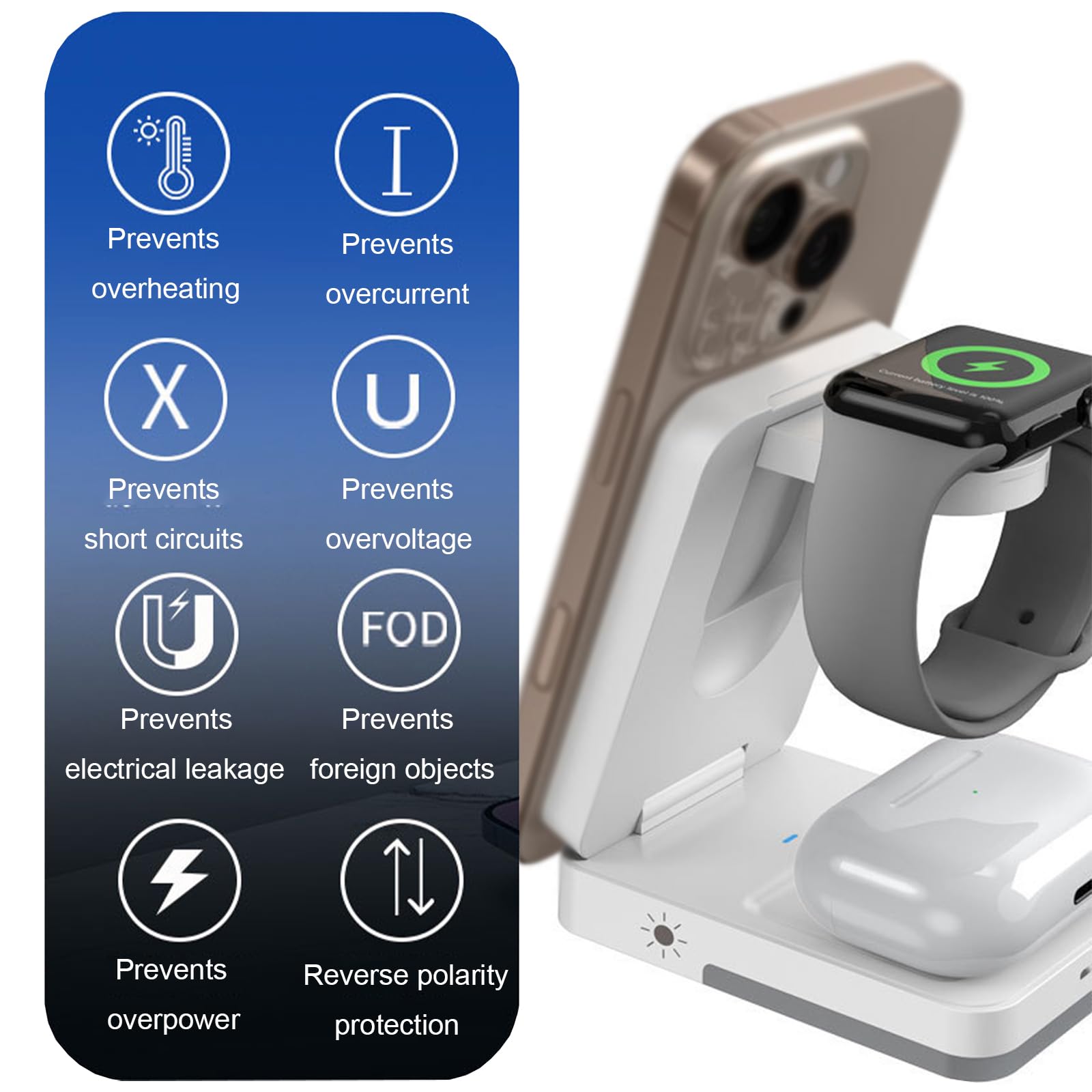 Składana ładowarka bezprzewodo – Smartwatch Ac recenzja i cena