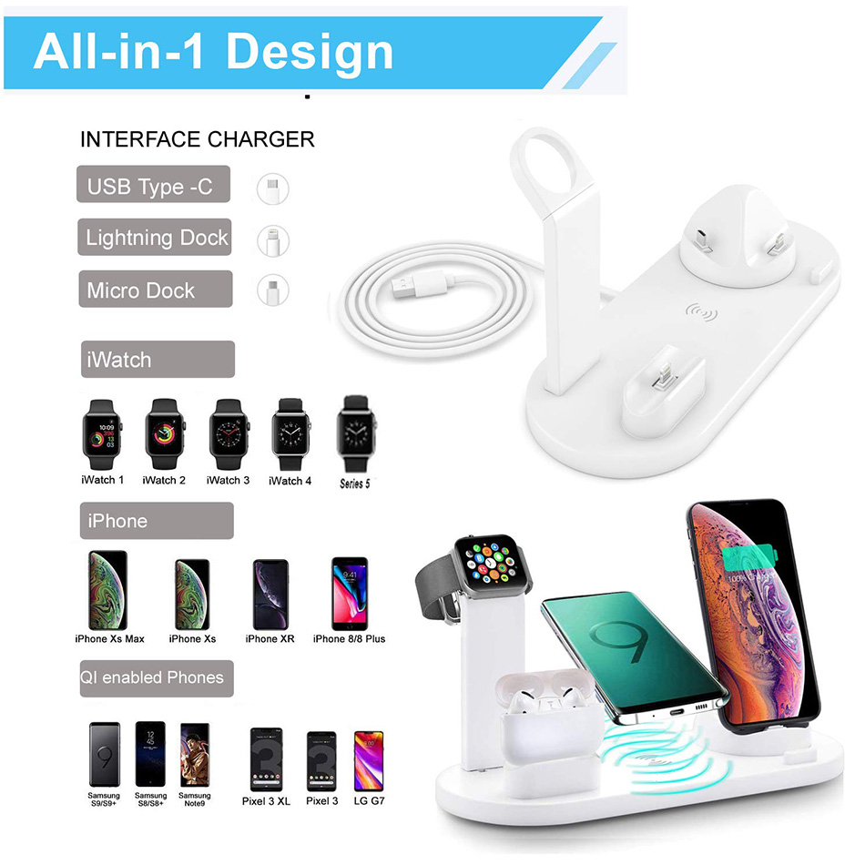 Stacja ładująca 7 w 1 do iPhon – Wireless Charger Watch recenzja i cena