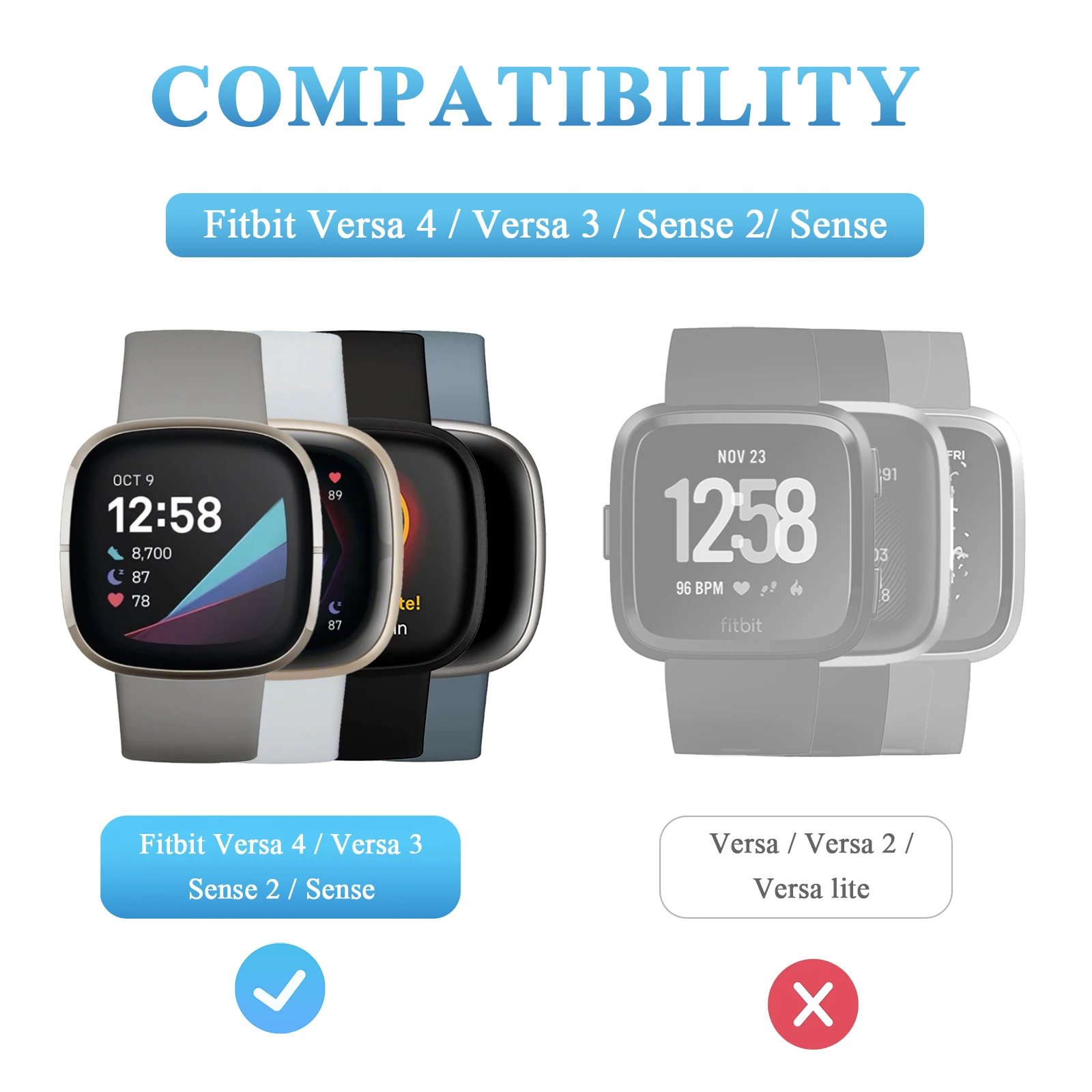 Ładowarka do zegarka Fitbit Se – Smartwatch Nexus recenzja i cena